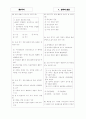 [과외]중학 역사 중3-국사 1 실학의 발달 04 6페이지