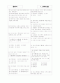 [과외]중학 국사 중3-국사 1 실학의 발달 06 4페이지