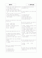 [과외]중학 국사 중3-국사 1 실학의 발달 07 5페이지