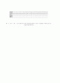[과외]중학 영어 1-2 중간 출판사공통 예상 문제 02 6페이지