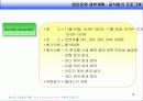컨벤션 기획서(벡스코 제1회 Matching planner conference) 16페이지