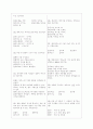 [과외]중학 가정 중1-3 -3청소년의 영양관리 03 4페이지
