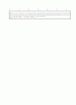 [과외]중학 영어 2-2기말 출판사공통 예상문제 10 5페이지