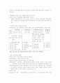 실천기술론 요약 7페이지