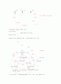 실천기술론 요약 14페이지