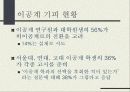 이공계기피 현상과 과제 4페이지