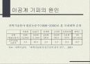 이공계기피 현상과 과제 15페이지
