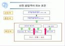 과학 기술의 현실과 발전 방향 21페이지