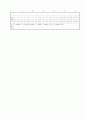 [과외]중학 영어 2-2중간 출판사공통 예상문제 18 6페이지