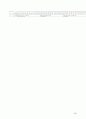 [과외]중학 영어 3-1기말 출판사공통 예상문제 11 5페이지