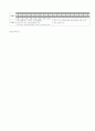 [과외]중학 영어 3-1중간 출판사공통 예상문제 09 5페이지