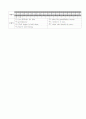 [과외]중학 영어 3-1중간 출판사공통 예상문제 15 5페이지