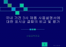 국내 가전 3사 제품 사용설명서에 대한 표시상 결함의 비교 및 평가 1페이지