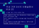 국내 가전 3사 제품 사용설명서에 대한 표시상 결함의 비교 및 평가 6페이지