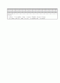 [과외]중학 영어 3-2중간 출판사공통 예상문제 01 5페이지