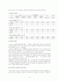 광역행정체계-원지동과 영락공원의 비교 14페이지
