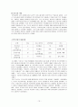 광역행정체계-원지동과 영락공원의 비교 19페이지