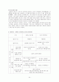 광역행정체계-원지동과 영락공원의 비교 20페이지