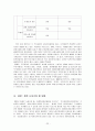 광역행정체계-원지동과 영락공원의 비교 22페이지
