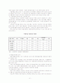 자활에 관하여 21페이지