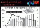 외국인 투자정책 7페이지