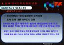 외국인 투자정책 20페이지