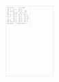 [과외]중학 과학 중1-04 땅에 사는 식물(1) 04 6페이지