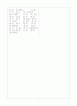 [과외]중학 과학 중1-05 땅에 사는 식물(2) 01 7페이지