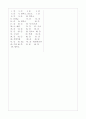 [과외]중학 과학 중1-05 땅에 사는 식물(2) 02 7페이지