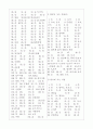 [과외]중학 과학 중1-05 땅에 사는 식물(2) 06 5페이지