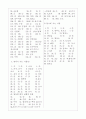 [과외]중학 과학 중1-05 땅에 사는 식물(2) 07 6페이지