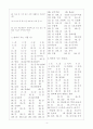 [과외]중학 과학 중1-05 땅에 사는 식물(2) 08 4페이지