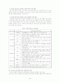 지방자치와 주민의 삶의 질,NGO,권력구조 5페이지