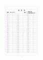 [과외]중1-도덕 01 인간과 삶과 도덕 03 7페이지