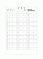 [과외]중1-도덕 01 인간과 삶과 도덕 04 6페이지