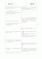 [과외]중1-도덕 01 인간과 삶과 도덕 08 6페이지