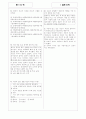 [과외]중1-도덕 02 도덕적 사고와 신념 02 5페이지