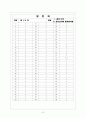 [과외]중1-도덕 03 청소년기와 중학생시절 01 7페이지