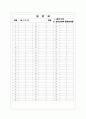 [과외]중1-도덕 03 청소년기와 중학생시절 02 6페이지