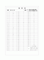 [과외]중1-도덕 05 가정과 학교생활의 의의 03 7페이지