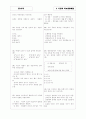 [과외]중1-도덕 06 가족 친족 이웃간의 예절 04 2페이지