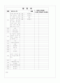 [과외]중학 도덕 중2-1-2 삶의 다양성과 가치갈등 02 11페이지