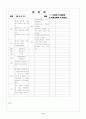 [과외]중2-1-3 가치선택과 도덕판단 01 11페이지