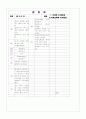[과외]중학 도덕 중2-1-3 가치선택과 도덕판단 05 9페이지