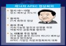 APEC의 현황과 전망(하노이) 30페이지