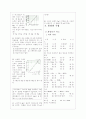 [과외]중학 과학 중2-01 화합물과 원소 04 5페이지