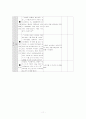 6.노래의 아름다움, 수업지도안(국어) 11페이지
