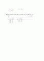 [과외]중학 수학 중2-1기말 3일차함수와그래프(핵심기출2) 3페이지
