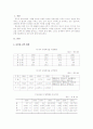 한국과 중국의 농산물 교역 2페이지