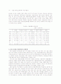 한국과 중국의 농산물 교역 3페이지